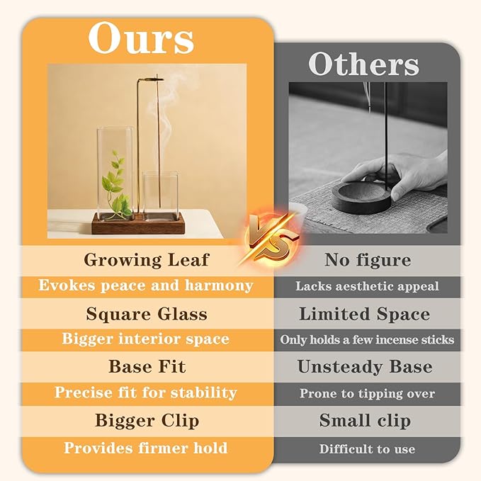 Incense Holder for Sticks, Incense Burner with Glass Ash Catcher, Incense Sticks Storage and Anti-Ash Flying, for Yoga Spa Meditation Home Decor Office