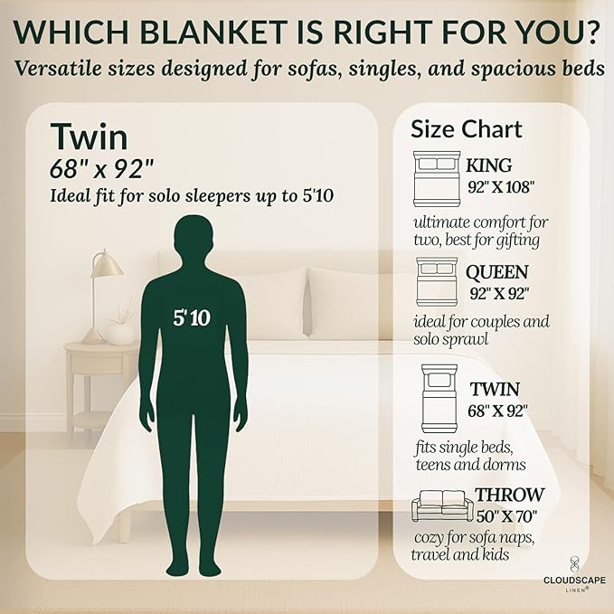 Luxury 100% Cotton Muslin Blanket Twin Size, 4 Layer 68x90 Fits Upto TwinXL Bed, Soft Cotton Gauze Quilt, Layering Winter Blankets for Bed, All Season Seafoam Bedding