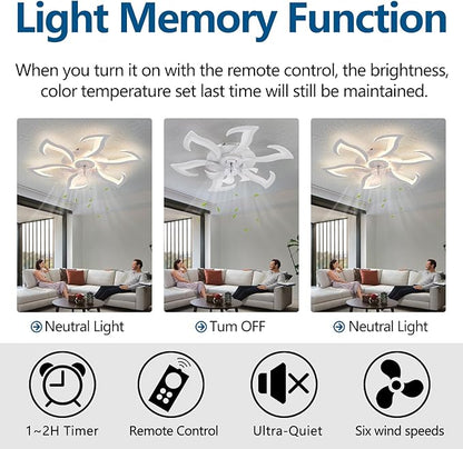 Modern Ceiling Fan with Lights Remote Control, 32" White Flush Mount Fan with 3 Light Colors, 6 Speeds Low Profile Ceiling Fan for Kitchen Bedroom