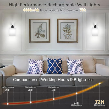 iThird Wall Sconce Battery Operated Set of 2, 6000mAh Rechargeable Wall Lights with Touch Control and Remote Control, Wireless Wall Lamps for Bedroom, Black Sconces Wall Decor for Living Room Hallway