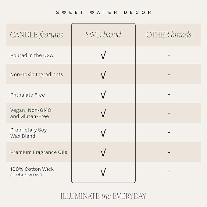 Sweet Water Decor Cashmere and Vanilla Patterned Candle – Soy Candles with Coconut, Bourbon Vanilla, Cashmere, Sandalwood, Musk – 40 Hour Burn – 9oz Clear Glass Jar – Luxury Spring Candle