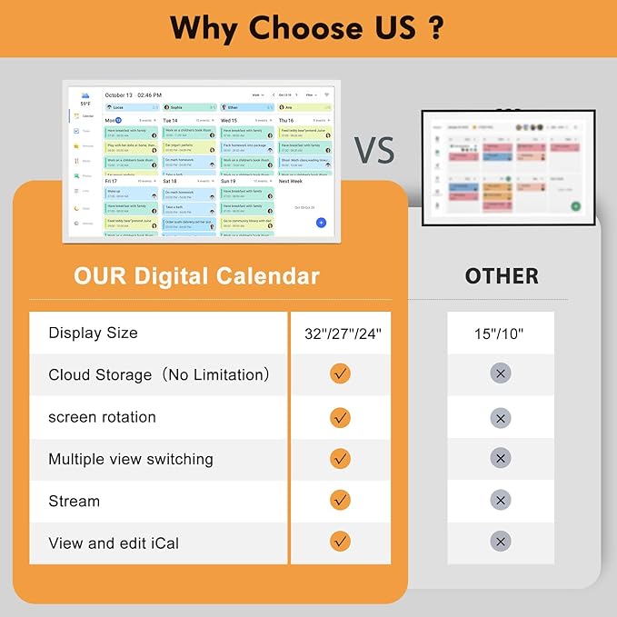 32" Digital Calendar Chore Chart for Wall Planner –Touchscreen Electronic Calendar Photo Frame for Family-Meal-Planner, Seamless Scheduling with Star Reward, Sync Online Calendar Via APP, Wall Mounted