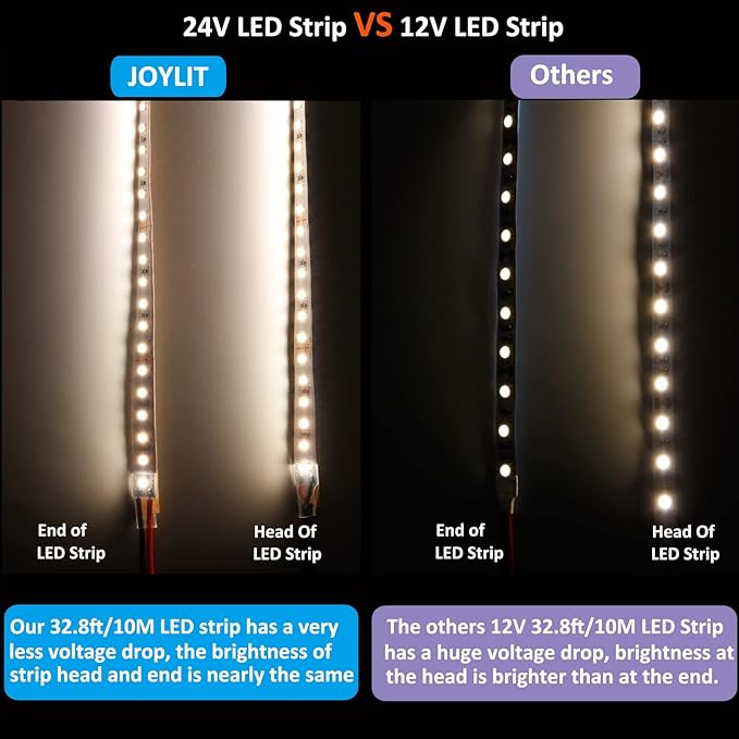 JOYLIT 24V UL LED Strip Lights 4000K Natural White 32.8ft 450lm/ft CRI 92+, Premium 10M SMD 2835 1200LEDs Density 14500lm Bright Dimmable Indoor Tape Light for Residential, Commercial, Industrial