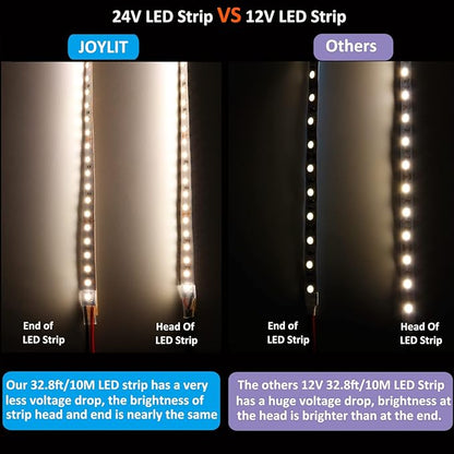 JOYLIT 24V UL LED Strip Lights 4000K Natural White 32.8ft 450lm/ft CRI 92+, Premium 10M SMD 2835 1200LEDs Density 14500lm Bright Dimmable Indoor Tape Light for Residential, Commercial, Industrial
