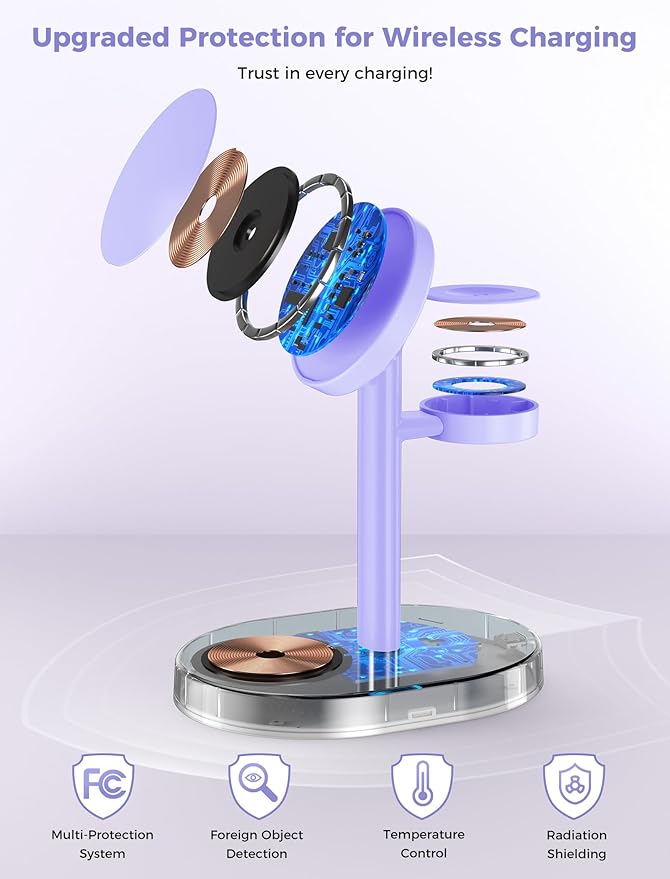 2025 3 in 1 Wireless Charging Station for Apple MagSafe Charger, 15W Fast Magnetic Mag-Safe Charger Stand for iPhone 17 16 15 14 13 12 Watch AirPods, 2 Pack(Adaptor Not Included)