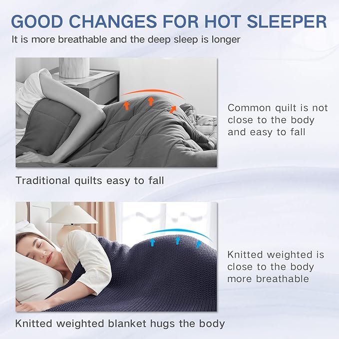 Guohaoi Knitted Weighted Blanket for Adults (Dark Grey 50"x75" 20lbs) No Beads Cooling Throw Blanket for Hot Sleepers, Home Decor Breathable Chunky Knit Heavy Blanket Use on Full Size Bed