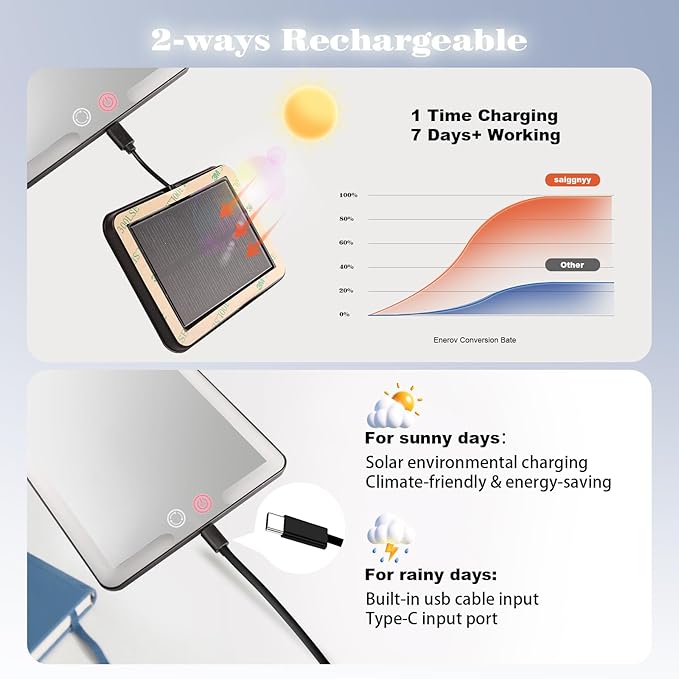 Upgraded Large Led Car Vanity Mirror with Solar&USB-C Charging,10" Sun Visor Mirror with 3-Color Dimmable Rechargeable LED Lights,Car Makeup Mirrors with Secure Reinforced Flexible Mount