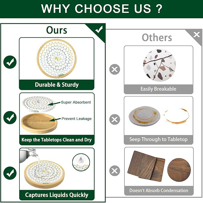 5 Pack Bamboo Wood Drink Coasters, Absorbent, 4.3 Inch Round Coasters for Coffee Tables, Kitchen, Farmhouse, and Office (White Series)