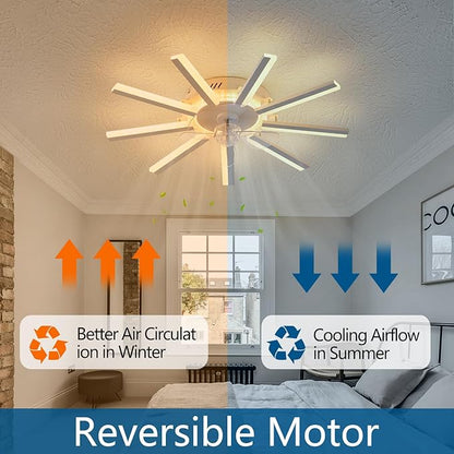 HuixuTe 27" White Straight Strip Geometric Ceiling Fan with Lights, 3 Colors 6 Speeds Low Profile Ceiling Fan with Light for Kitchen Bedroom