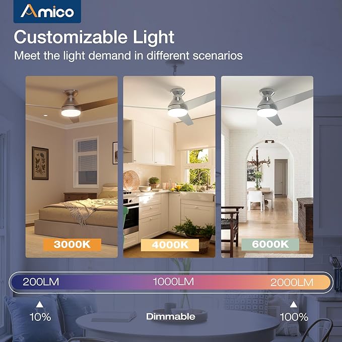Amico Ceiling Fans with Lights, 52 inch Low Profile Ceiling fan with Light and Remote Control, Flush Mount, Reversible, 3CCT, Dimmable, Noiseless, Nickel Ceiling Fan for Bedroom, Indoor/Outdoor Use