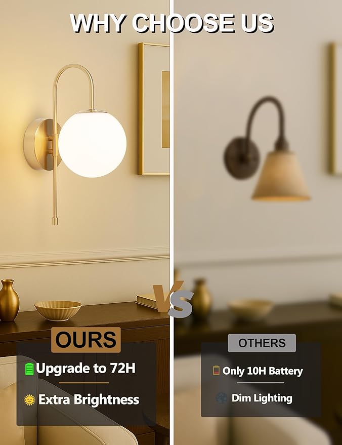 Battery Operated Globe Wall Sconces Set of 2, Wireless Gold Wall Lights with Remote Control, Rechargeable 3 Color Stepless Dimming Gooseneck Wall Decor Lamp for Bedroom Living Room Hallway