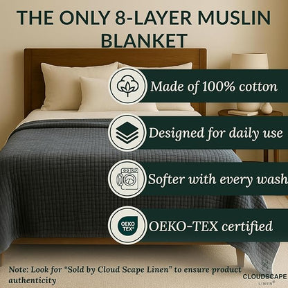 Cloud Scape Linen 8-Layer Muslin Blanket King Size for Adult - 100% Cotton, Breathable and Soft, Perfect Winter Cozy Blanket, Fits up to California King Bed, 92x108, Dark Grey