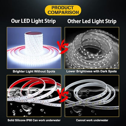 YM E-Bright White Led Strip Lights, 5M(16.4Ft) 600LEDs Waterproof IP68 Flexible Light Strip for Home Kitchen Cabinet Car Mall Party Decoration Stage Music Led Tape Light,12V (No Power Adapter)