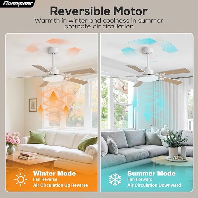 52 Inch Ceiling Fans with Lights and Remote for Bedroom Living Room Kitchen Office, Indoor/Outdoor Use, 5CCT Dimmable, 5 Blades 6 Speed Reversible Quiet DC Motor, White/Wood Grain, 2 Pack