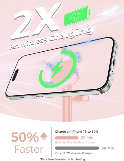 2 Pack Hevanto 2025 3 in 1 Wireless Charging Station for Apple MagSafe Charger, 15W Fast Magnetic Mag-Safe Charger Stand for iPhone 17 16 15 14 13 12 iWatch AirPods (Adaptor Not Included)