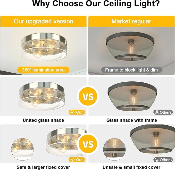 Kalium Flush Mount Ceiling, 2-Light Farmhouse Ceiling Mount with Seeded Glass Lampshade, Industrial Flush