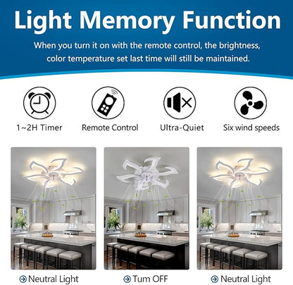 HuixuTe 32" White Geometric Modern 6-head Ceiling Fan with Lights Remote Control, Low Profile Ceiling Fan with Light for Kitchen Bedroom Living Room