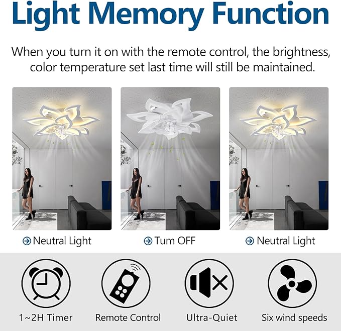 HuixuTe 32" Modern Geometric Ceiling Fan with Lights Remote Control, White 6 Speeds 3 Colors Low Profile Ceiling Fan with Light for Living Room