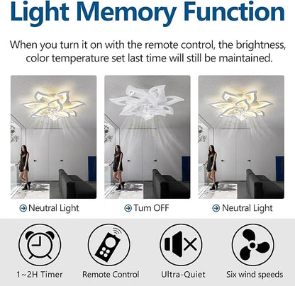 HuixuTe 32" Modern Geometric Ceiling Fan with Lights Remote Control, White 6 Speeds 3 Colors Low Profile Ceiling Fan with Light for Living Room