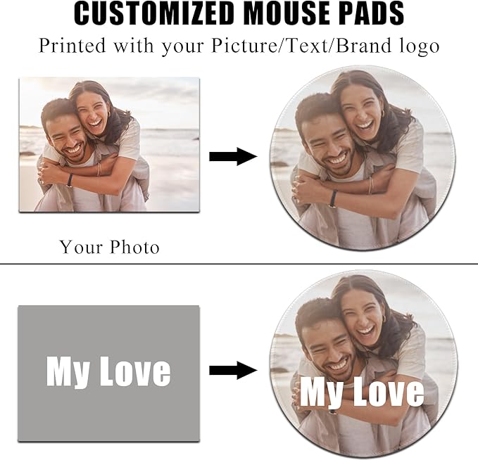 Custom Mouse Pad, Personalized Mouse Pad with Your Photo Text Logo, Customized Non-Slip Mousepad for Home Office and Computer Gaming Desk