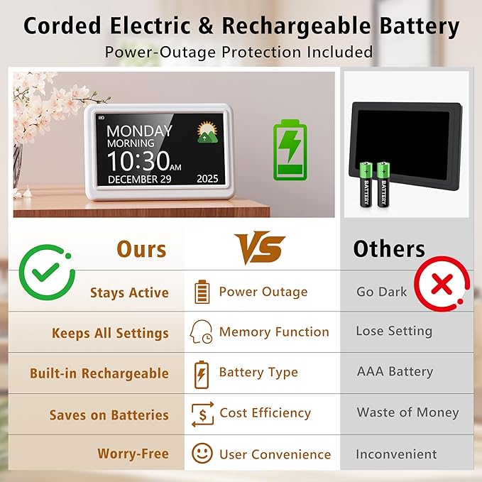 Rechargeable Digital Clock with Day and Date for Elderly, 7" Large Digital Calendar Clock for Seniors, 20 Alarms & Medication Reminders, Auto DST/Dimmer, 12 Themes, Best Gifts for People with Dementia