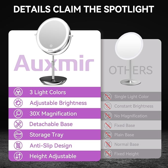 Auxmir 9" Large Lighted Makeup Mirror with Magnification, 1X/30X Double Sided Magnifying Mirror with Adjustable Height, Rechargeable Vanity Mirror with 3 Color Dimmable Lights, 360° Rotation
