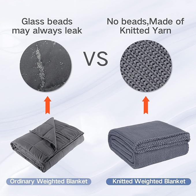 Guohaoi Knitted Weighted Blanket for Adults (Light Grey 60"x80" 15lbs) No Beads Cooling Throw Blanket for Hot Sleepers, Home Decor Breathable Chunky Knit Heavy Blanket Use on Queen/King Size Bed