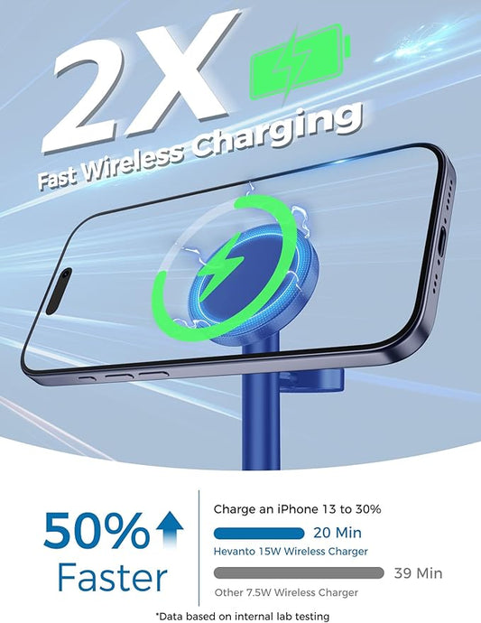 2026 3 in 1 Wireless Charging Station for Apple MagSafe Charger, 15W Fast Magnetic Mag-Safe Charger Stand for iPhone 17 16 15 14 13 12 Apple Watch AirPods with MagSafe Case, Blue