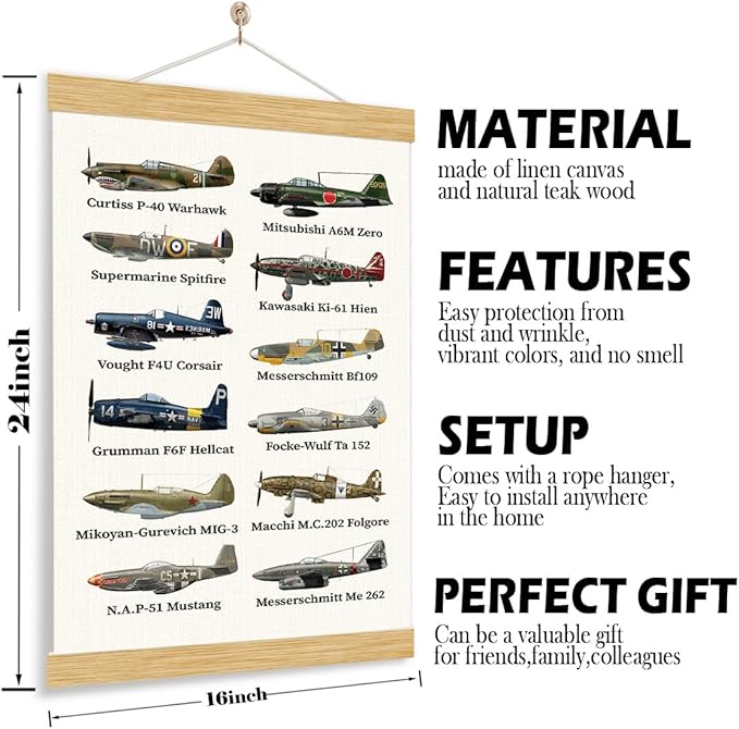 YGSDZY Airplanes Decor, Army Canvas Poster, Home Office Decors, Boys Bedroom Hanging Decor, Wall Decoration for Man Cave Garage, Military Fan Gifts, Man Gift for Pilots or Veterans, 11.8 * 15.7