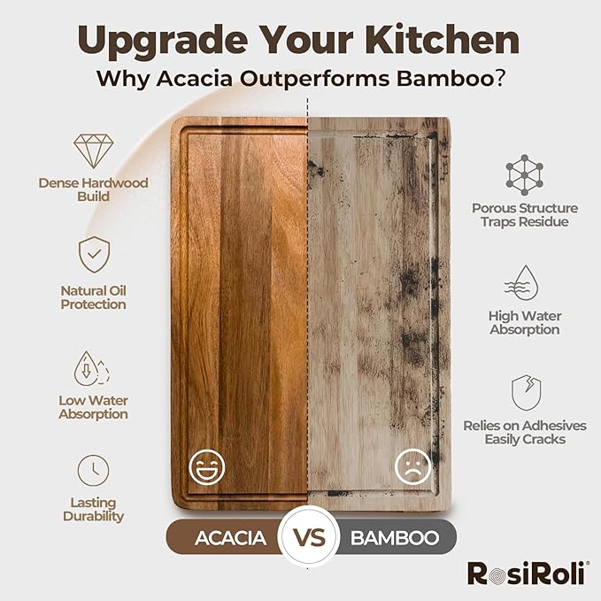 Acacia Wood Cutting Board for Kitchen - 17"x12" Large Chopping Board with Juice Grooves & Handles, 1" Thick FSC Certified Butcher Block Cutting Board for Meat and Veggies, Ideal Gift
