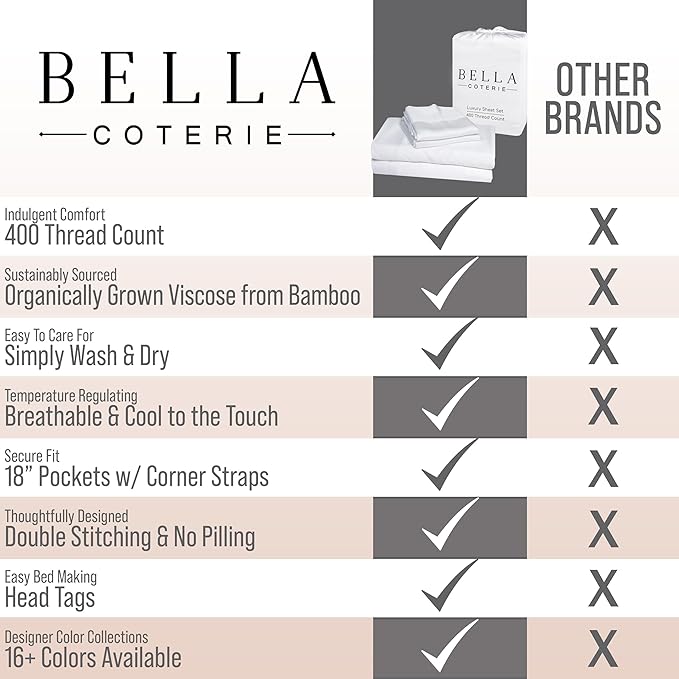 Bella Coterie Luxury Bamboo Viscose Cal King Size Sheet Set | 100% Organically Grown | Ultra Soft | Cooling for Hot Sleepers | 18" Deep Pocket [White]