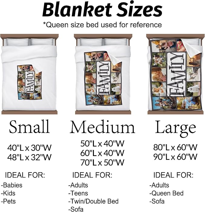 Custom Blankets with Photos and Text Mothers Day Fathers Day Personalized Gifts from Daughter Multiple Colors Sizes Soft Flannel Gifts for Women Birthday Gifts for Mom Dad
