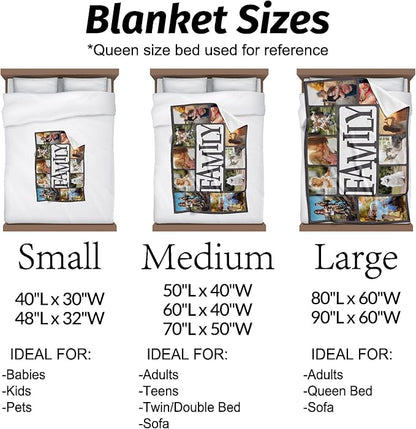 Custom Blankets with Photos and Text Mothers Day Fathers Day Personalized Gifts from Daughter Multiple Colors Sizes Soft Flannel Gifts for Women Birthday Gifts for Mom Dad