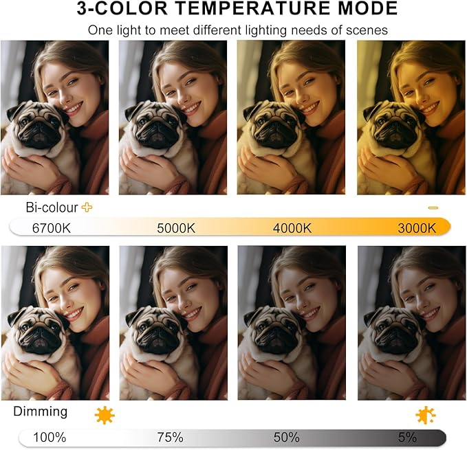 Ring Light Kit:18"/45cm Outer 55W6700k Dimmable LED Light, Tripod Stand, Remote Controller,Box for Camera,Smartphone,YouTube,TikTok,Self-Portrait Shooting,CRI90,Black