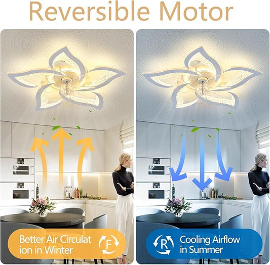 27" White Geometric Ceiling Fan with Light Remote Control, 3 Light Color 6 Speeds Flush Mount Low Profile Ceiling Fan with Light for Bedroom Kitchen