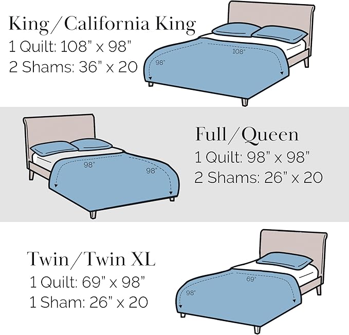 Southshore Fine Living, Inc. Twin Quilt Coverlet Bedding Set, Soft Brushed Microfiber Bedspread, Stain and Pet Hair Resistant Bedding, XL/Twin Blue Quilt Comforter Set with 1 Pillow Sham, Steel Blue