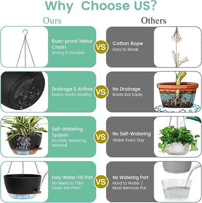 Set of 3-10 Inch Self Watering Hanging Planters for Indoor & Outdoor，Hanging Plant Pots with Drainage & Removable Tray, Hanging Pots Holder for Ivy, Pothos, Ferns, Balcony & Patio, Black with Brown