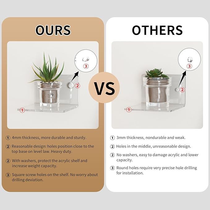 Sezanrpt 4 Inches Clear Small Wall Shelves, 4mm Thickness Acrylic Small Floating Shelf for Figures, Plants, Security Cameras, Speakers, Moisture-Proof, 2 Pack