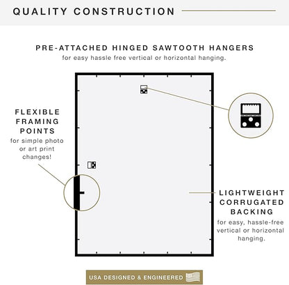 MCS Trendsetter 20x28 Poster Frame Black High-Gloss, Vertical & Horizontal Wall Hanging Large Picture Frame for Photos, Posters & Art Prints (2-Pack)
