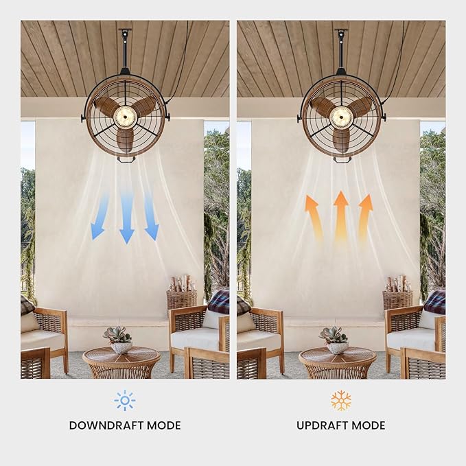 CROSSIO Outdoor Ceiling Fan with Lights, 23‘’ Waterproof Gazebo Fan with Remote Control Smart App, Plug in Caged Ceiling Fan for Patios, Pergola Porch