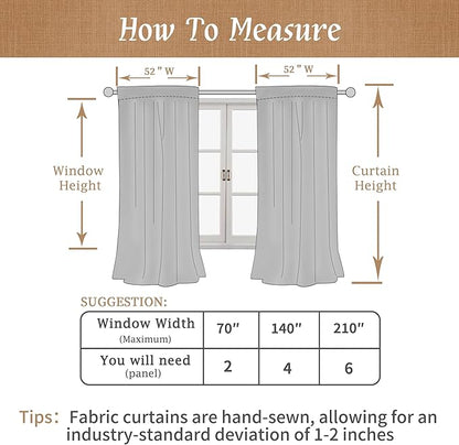LAMIT Full Blackout Window Curtains for Baby Girl Bedroom, 54 Inches Thermal Farmhouse Curtains Back Tab and Rod Pocket Privacy Protected Panels with White Liner, 2 Panels, 52 x 54 Inch, Pink