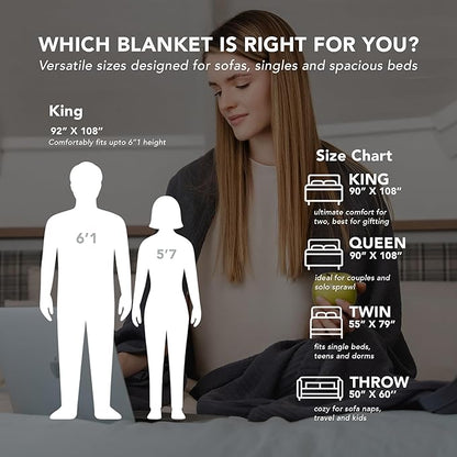 Goqan Throw Blanket 55x60 – 100% Turkish Cotton 4 Layer Boho Muslin Blanket for Adults, Four Season Blanket Lightweight and Thin, Soft, Breathable for Bed, Couch - Dark Grey
