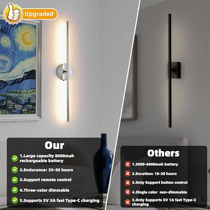 Battery Operated Wall Sconce Set of 2, Chrome 27.5" LED USB Rechargeable dimmable Wall Sconce with Remote Control, Rotate 350° for Living Room, Bedroom, Hallway and scones Lighting