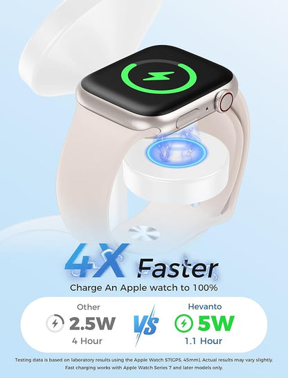2025 3 in 1 Wireless Charging Station for Apple MagSafe Charger, 15W Fast Mag-Safe Charger Stand for iPhone 17 16 15 14 13 12 Apple Watch AirPods Compatible with MagSafe, White