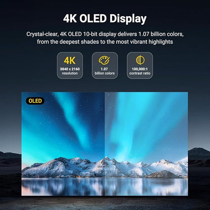 XENCELABS Pen Display 16 Lite, 4K OLED Drawing Tablet with Screen, Portable Graphic Drawing Display with 2 Battery-Free Pens for Windows/macOS/Linux