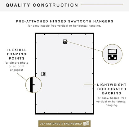 MCS Trendsetter 19.75x27.5 Poster Frame Black High-Gloss, Vertical & Horizontal Wall Hanging Large Picture Frame for Photos, Posters & Art Prints (2-Pack)