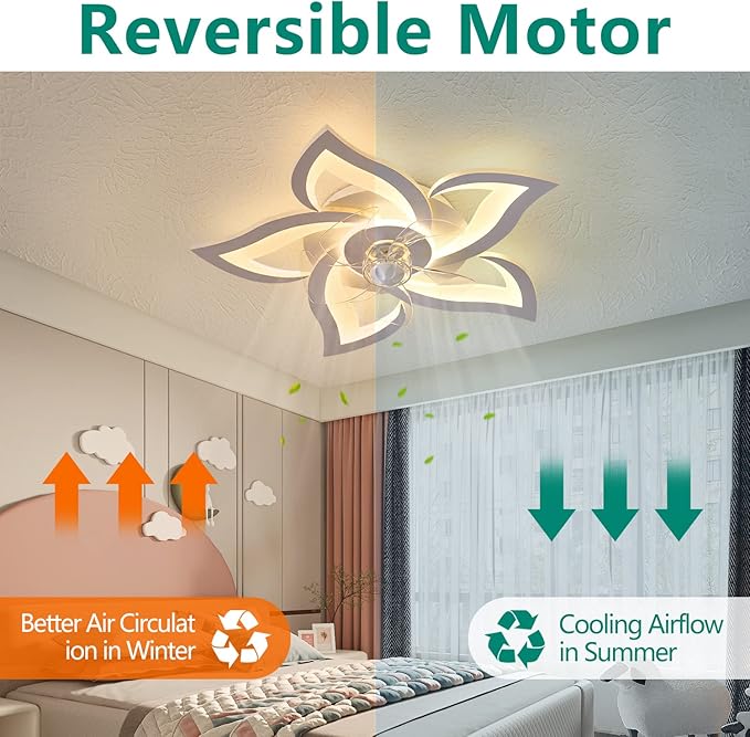 HuixuTe Ceiling Fan with Lights Remote Control, 3 Colors, 6 Speeds, 24" Geometric Bladeless Ceiling Fan, White Low Profile Ceiling Fan with Light for Kitchen Bedroom