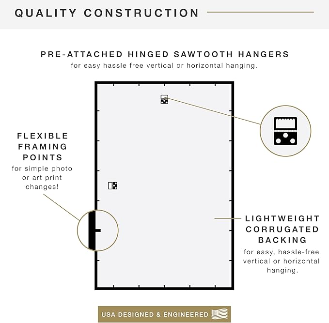 MCS Trendsetter 22.75x34 Poster Frame Black High-Gloss, Vertical & Horizontal Wall Hanging Large Picture Frame for Photos, Posters & Art Prints (2-Pack)