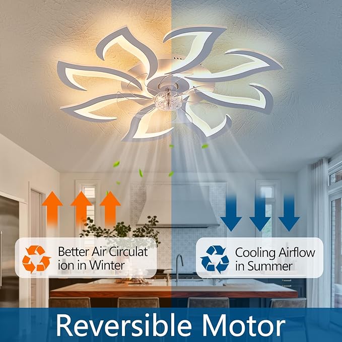 HuixuTe 32" White Modern 8-head Geometric Ceiling Fan with Lights Remote Control, Low Profile Ceiling Fan with Light for Kitchen Bedroom Living Room