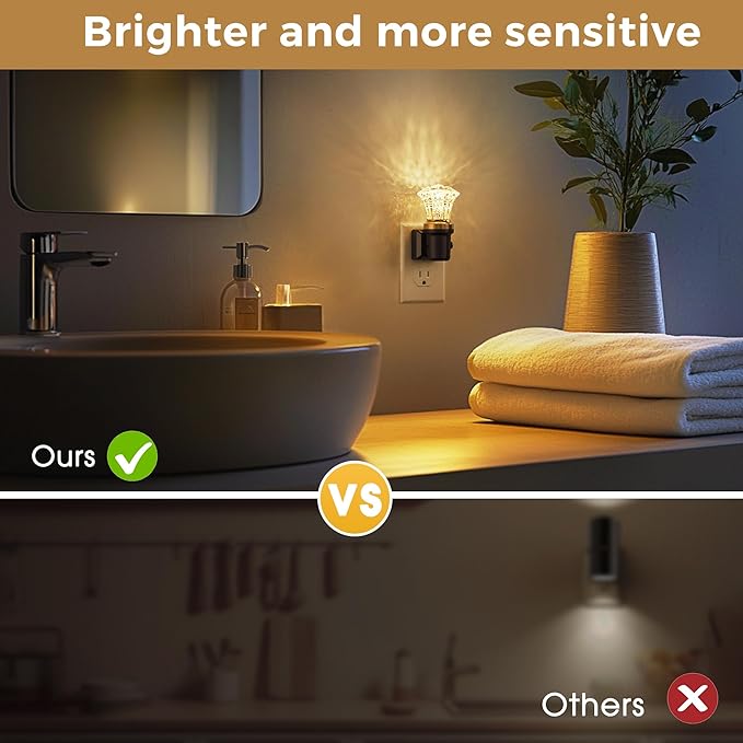 L LOHAS LED Night Light, LED Night Lights Plug into Wall, Dimmable Night Light Plug in with Auto Light Sensor, 3000K Warm White 0-100LM, Adjustable Brightness Nightlight, Bathroom Hallway Bedroom